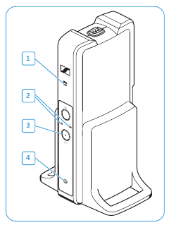 LED-Anzeigen am Sender