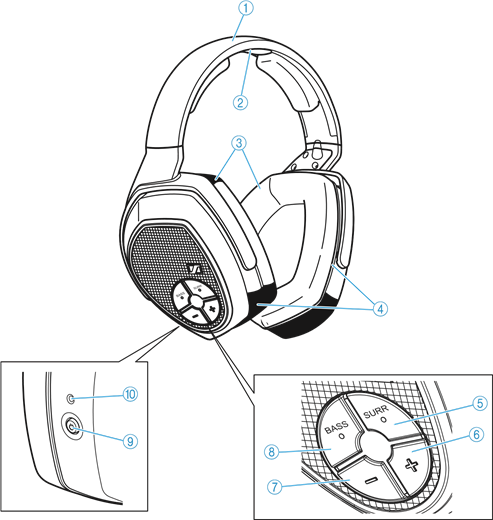 Produkt&uuml;bersicht