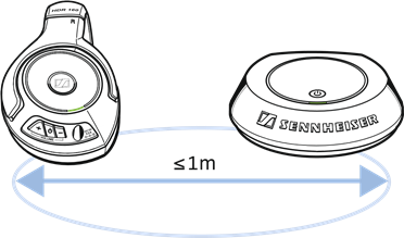 Kuunganisha headphones kwenye transmita - Hatua ya 1