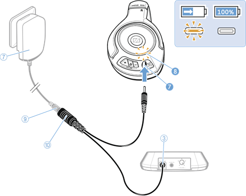 Kuchaji betri zinazoweza kuchajiwa tena kwenye vipokea sauti vinavyobanwa kichwani
