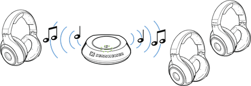 Kusikiliza na headphones kadhaa kwa wakati mmoja