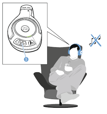 Kunyamazisha headphones