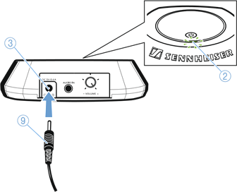 Kuwasha transmita kupitia kitengo cha usambazaji wa umeme - Hatua ya 2