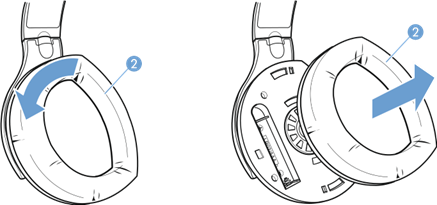 Kubadilisha pedi za masikio