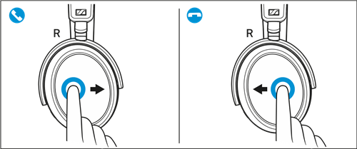 Accepter/afvis/afslut et opkald