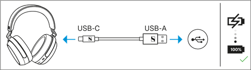 Kom godt i gang - Trin 1