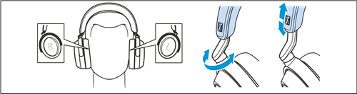 At tage hovedtelefonerne p&aring; og justere hovedb&oslash;jlen