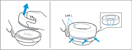 Udskiftning af &oslash;repuderne