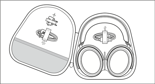 Opbevaring og transport af hovedtelefonerne