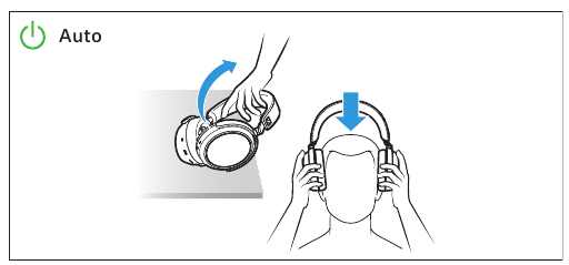 T&aelig;nding af hovedtelefonerne - Trin 1