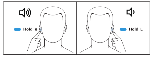 R&eacute;gler le volume