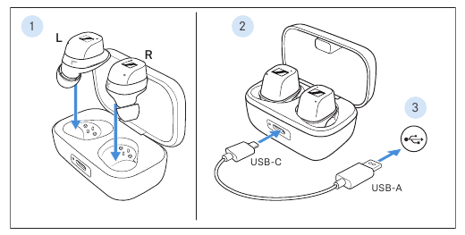 Chargement des batteries rechargeables