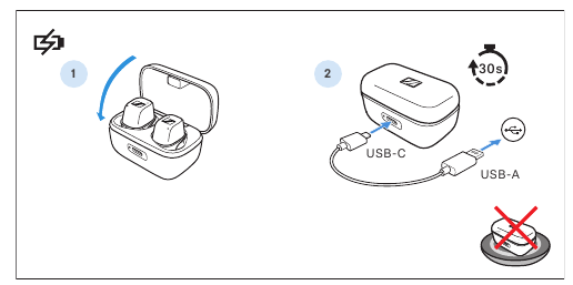 Premiers pas - &Eacute;tape 1