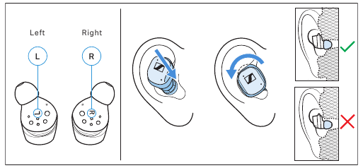 Premiers pas - &Eacute;tape 3