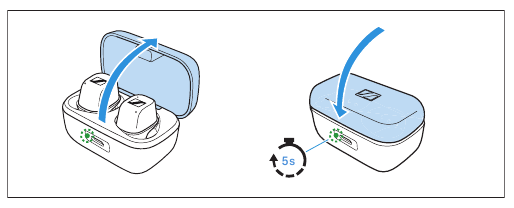 Indications LED de l'&eacute;tui de chargement - Partie 2