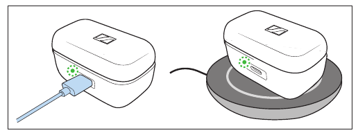 Indications LED de l'&eacute;tui de chargement - Partie 1