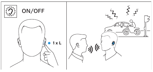 &Eacute;couter les sons ambiants ou les conversations