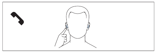 Passer des appels avec les &eacute;couteurs