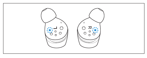 Aper&ccedil;u des indications LED des &eacute;couteurs