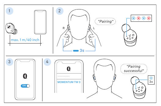 Appairage des &eacute;couteurs avec un appareil Bluetooth