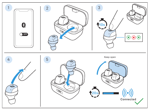 R&eacute;initialisation des &eacute;couteurs