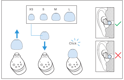 Adaptateurs auriculaires en silicone