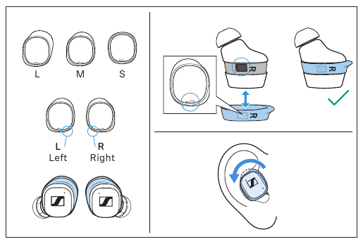 Ailettes auriculaires en silicone
