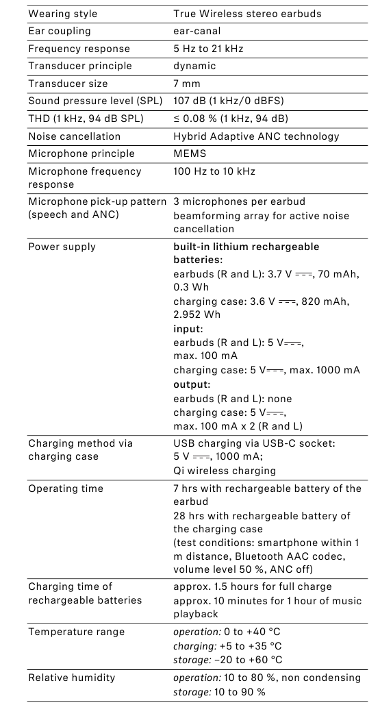 Sp&eacute;cifications - Exemple 1