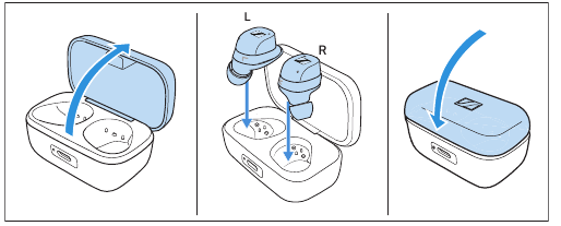 Ranger ou transporter les &eacute;couteurs