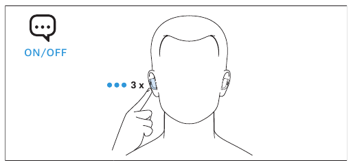 Utilisation de l'assistant vocal/num&eacute;rotation vocale