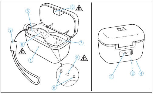 Produktoversigt - Opladeetui