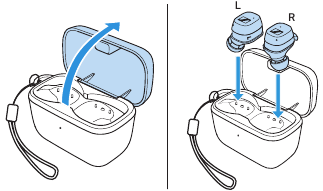 Opbevaring/transport af enheden i et ladeetui