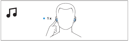 Brug af enheden - Kontrol af musikafspilning