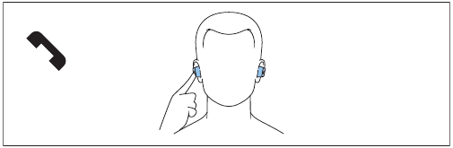 Brug af enheden - Foretag opkald