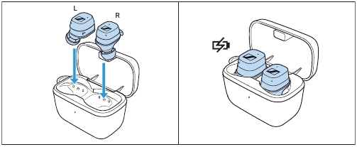 Brug af enheden - Slukning af enheden