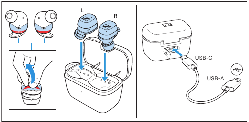 V&aelig;kning/opladning af enheden og opladeetuiet