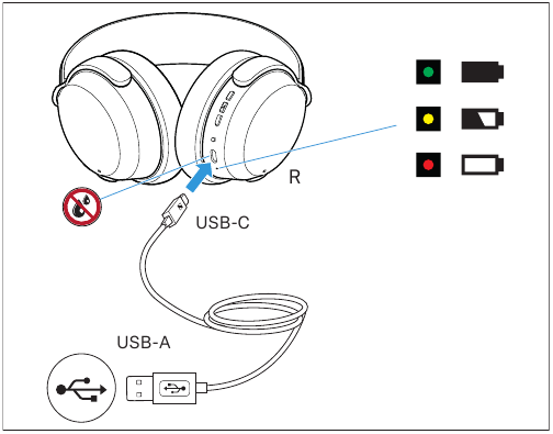 Opladning af enhedens genopladelige batteri