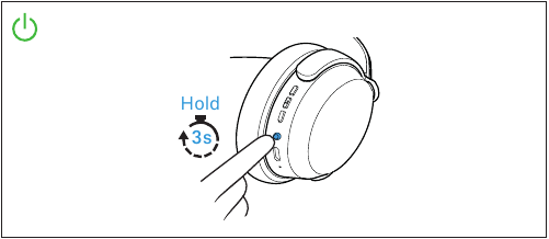 Oversigt over betjeningselementerne