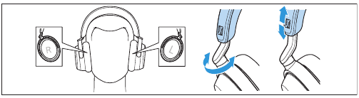 P&aring;tagning af enheden og justering af hovedb&oslash;jlen
