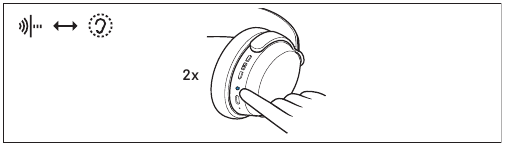 Switching between the ANC and a Transparency Mode
