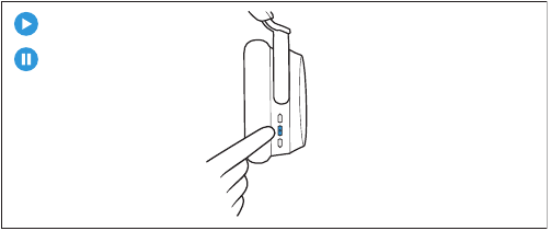 Using the device - Controlling music playback
