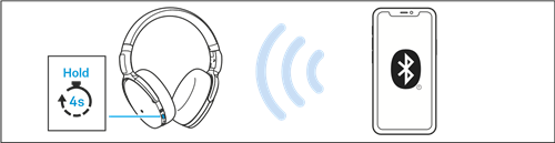 Connexion du casque &agrave; un appareil Bluetooth