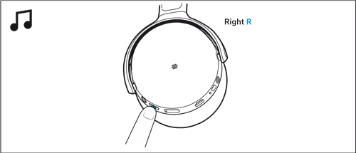 Contr&ocirc;ler la lecture de musique