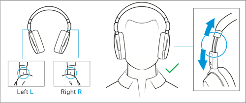 Mettre le casque et ajuster l'arceau