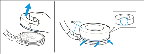Remplacement des coussinets d'oreille