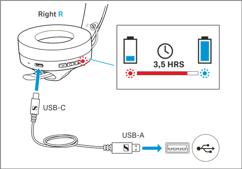 Opladning af hovedtelefonernes genopladelige batteri