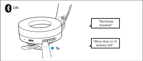 Hentning af oplysninger om batteriets opladningsstatus