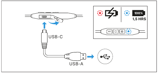 Charging the headphones' rechargeable battery