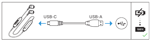 Getting started - Step 1
