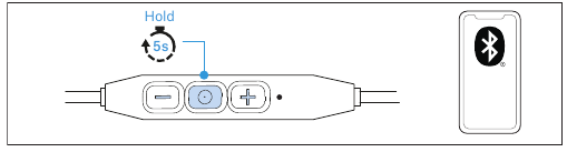 Getting started - Step 2